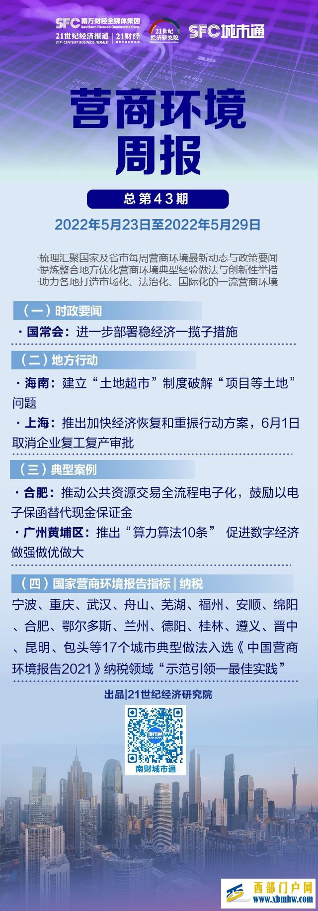 营商环境周报(第43期)|海南建立土地超市制度,广州黄埔区推出算力算法10条(图1) 营商环境周报(第43期)|海南建立土地超市制度,广州黄埔区推出算力算法10条(图1)