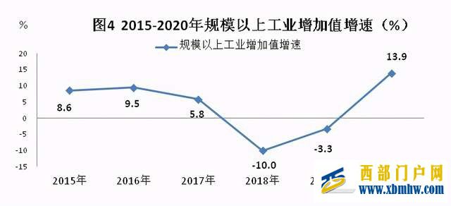 曾经的广西“小香港”梧州为何会走向衰落(图29) 曾经的广西“小香港”梧州为何会走向衰落(图29)