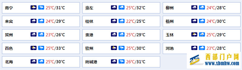 早星空网页版登录入口丨重磅!南宁拟出台新规,事关你的住房(图1) 早星空网页版登录入口丨重磅!南宁拟出台新规,事关你的住房(图1)