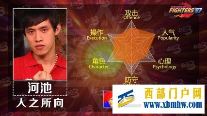 格斗游戏《拳皇97》夜枫和河池谁的实力更胜一筹呢(图2) 格斗游戏《拳皇97》夜枫和河池谁的实力更胜一筹呢(图2)