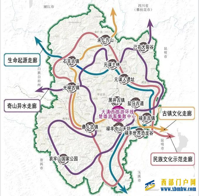 中国彝乡楚雄公示国土空间总体规划(图12) 中国彝乡楚雄公示国土空间总体规划(图12)