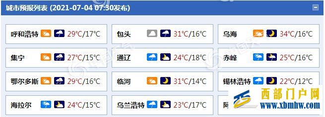 内蒙古中东部局地雨势强劲呼和浩特赤峰等地局地有暴...(图4) 内蒙古中东部局地雨势强劲呼和浩特赤峰等地局地有暴...(图4)