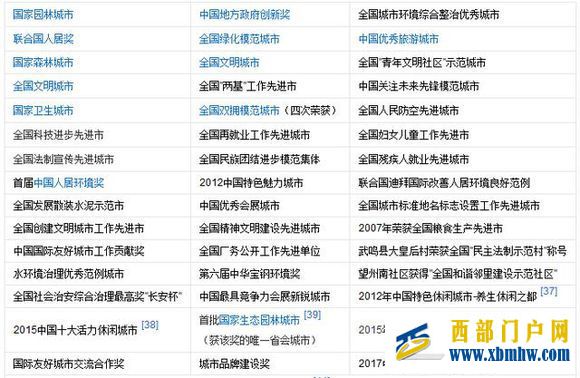 广西南宁到底有什么,南宁人为什么这么自豪(图3) 广西南宁到底有什么,南宁人为什么这么自豪(图3)