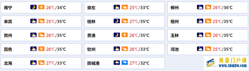 早星空网页版登录入口丨5462套！南宁一批公租房今日起报名，4类人优先(图1)
