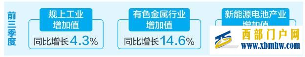 云南省加快推进产业转型升级——特色彰显 优势突出(图1) 云南省加快推进产业转型升级——特色彰显 优势突出(图1)